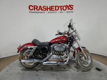  Salvage Harley-Davidson Sprtstr120