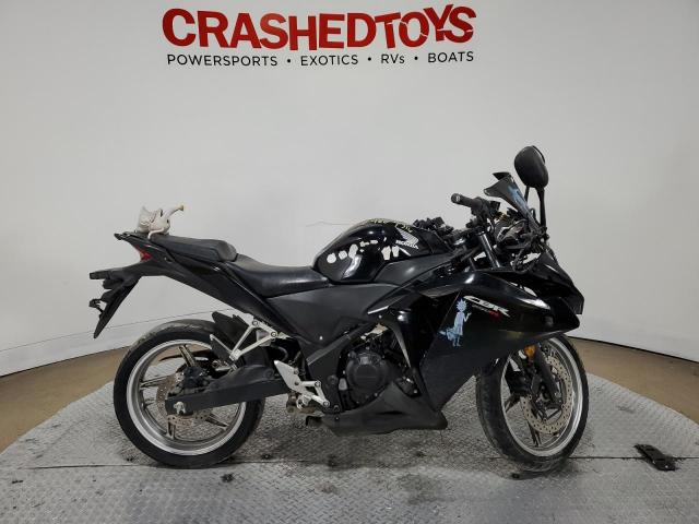  Salvage Honda Cbr Cycle